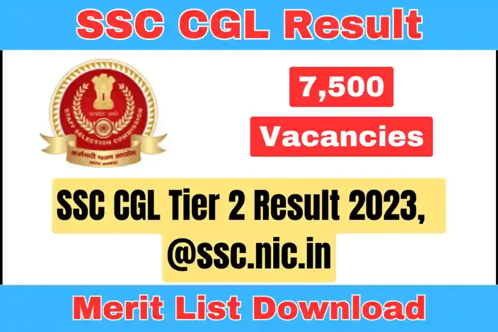 SSC CGL Tier 2 Result 2023