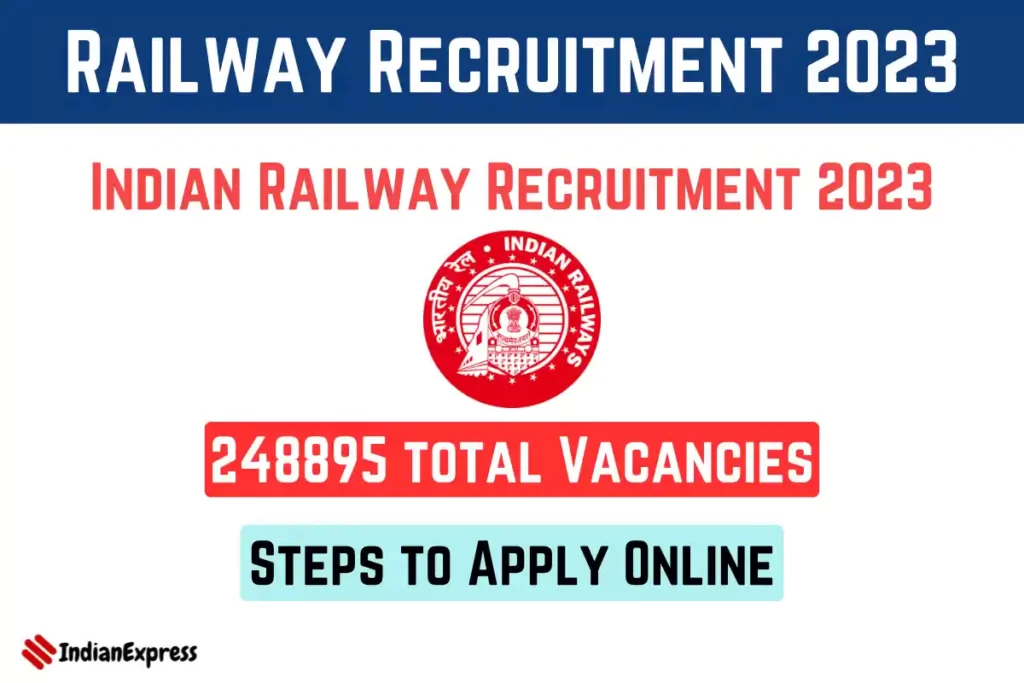 Indian Railway Recruitment 2023