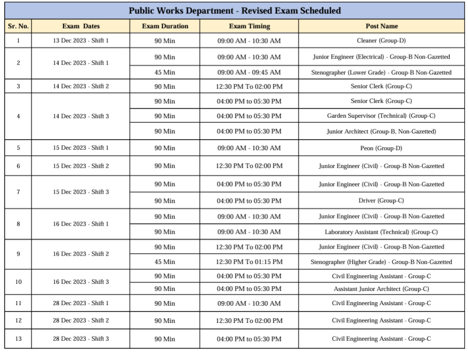 PWD JE Recruitment 2023