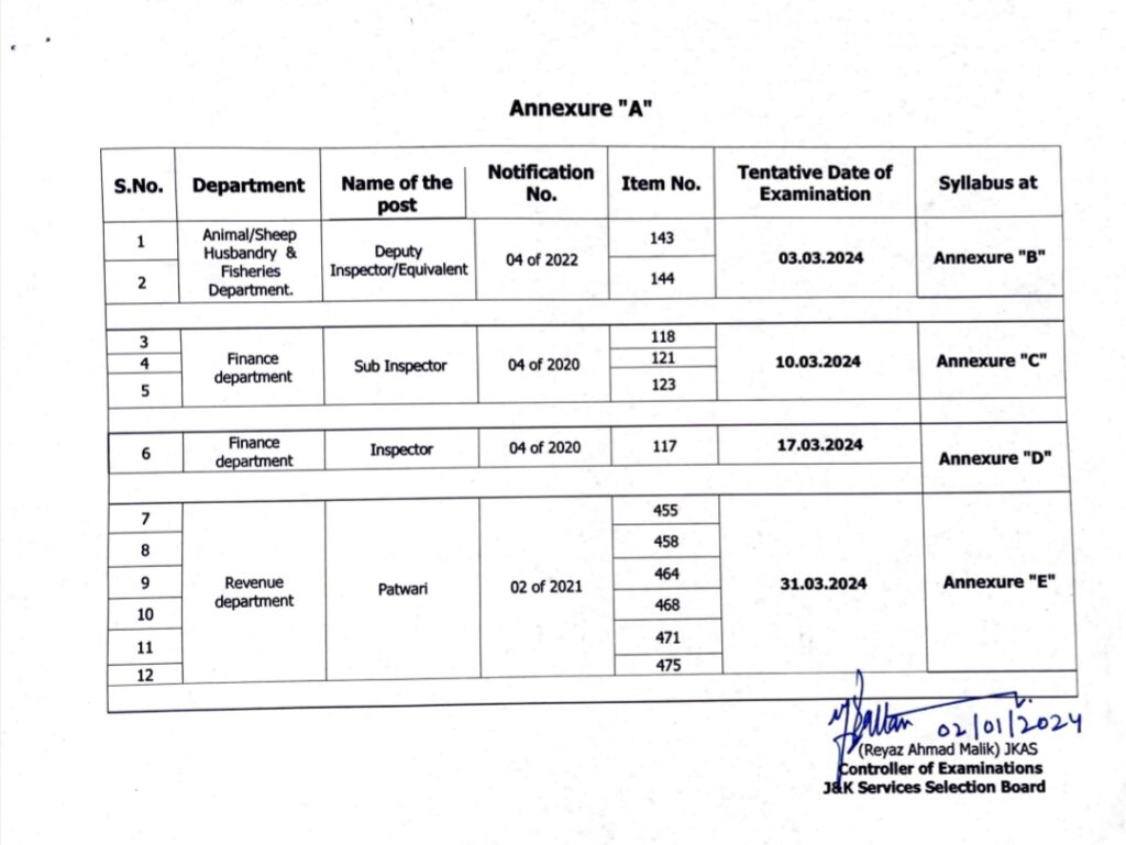 JKSSB Exam Dates Out