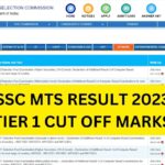 SSC MTS 2023 Result