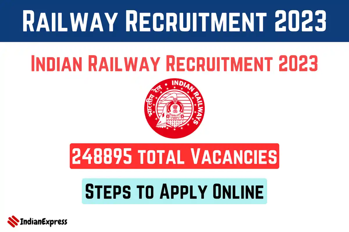 Indian Railway Recruitment 2023