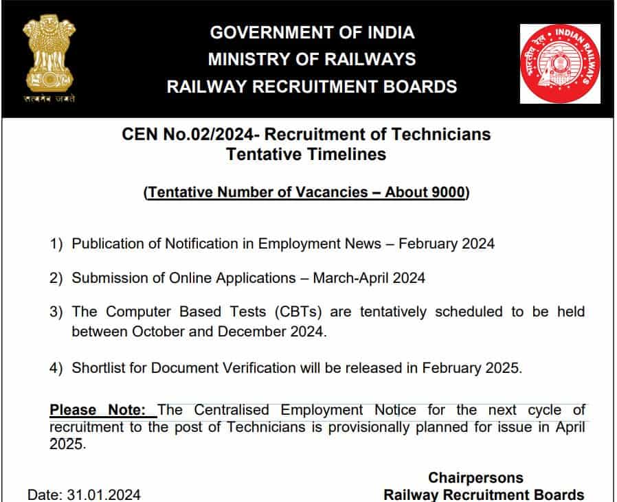 RRB Technician Recruitment 2024