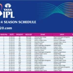 IPL Schedule 2024