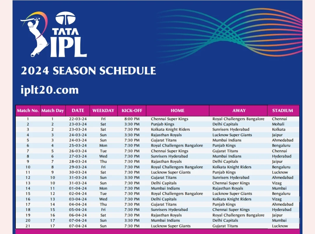 IPL Schedule 2024