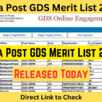 India Post GDS Merit List 2024