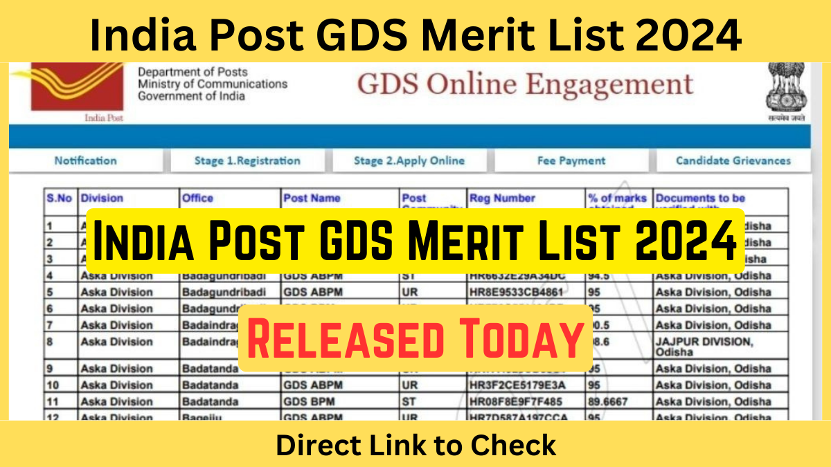 India Post GDS Merit List 2024