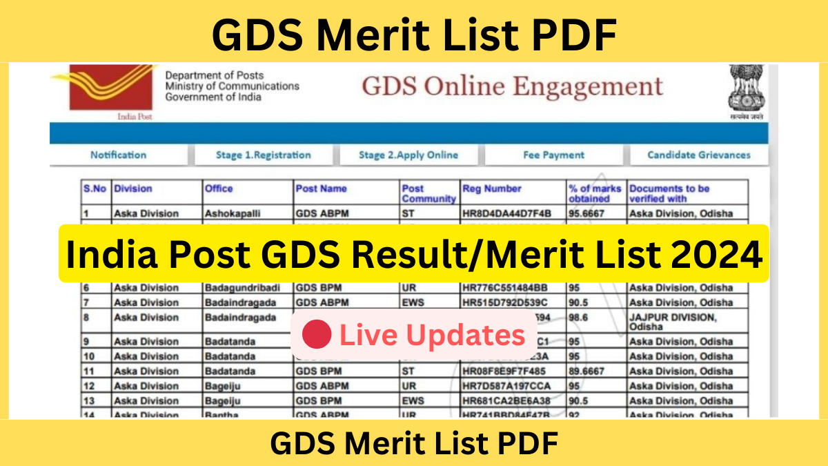 India Post GDS Merit List 2024