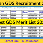 India Post GDS Result 2024 Merit List