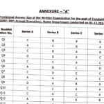 JKP Constable Provisional Answer Key 2024