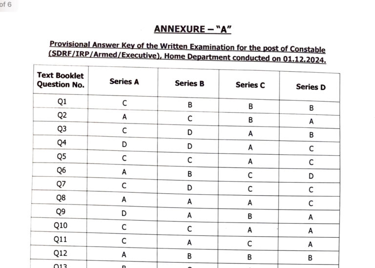 JKP Constable Provisional Answer Key 2024